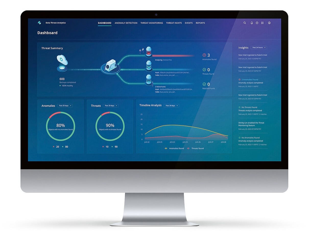 The Data Threat Analytics app dashboard